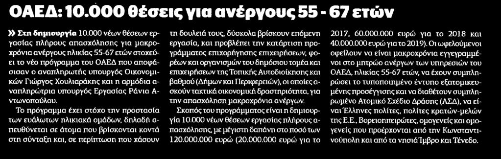 ΑΝΕΡΓΟΥΣ 55 67 ΕΤΩΝ