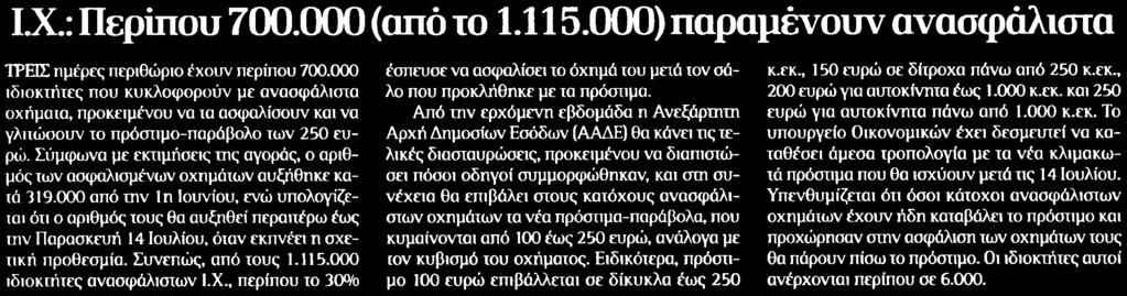 000 ΠΑΡΑΜΕΝΟΥΝ ΑΝΑΣΦΑΛΙΣΤΑ