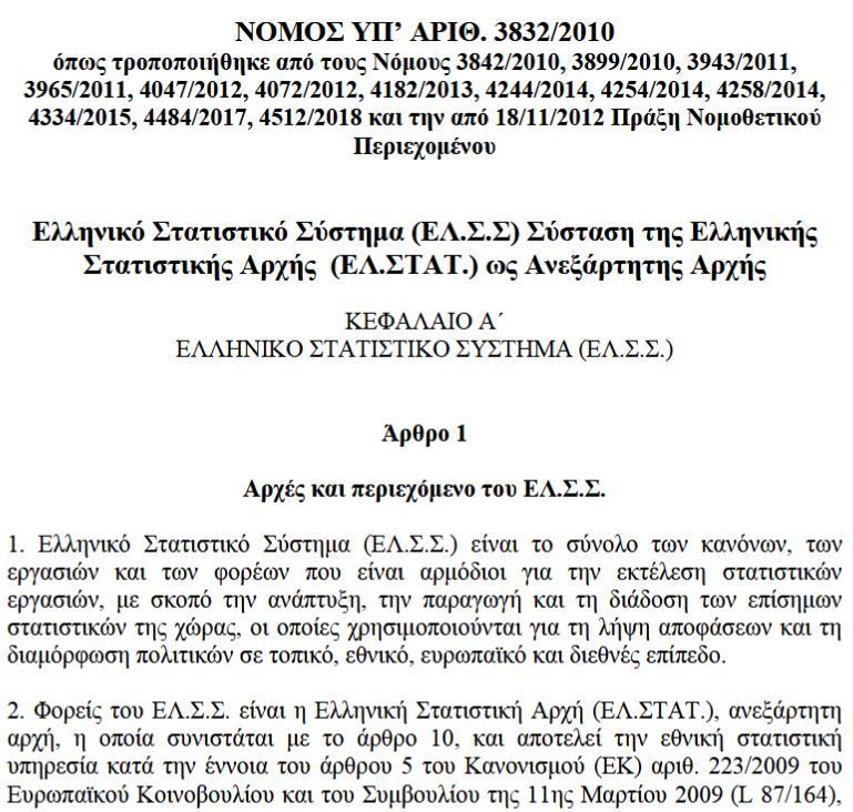 1.3 Πλαίσιο λειτουργίας Ελληνικός Στατιστικός Νόμος (3732/2010) Ευρωπαϊκοί