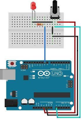 Εφαρμογή 4: Έλεγχος φωτεινότητας LED με χρήση ποτενσιόμετρου Αφού είδαμε πως λειτουργεί η τεχνική pwm και το ποτενσιόμετρο, ας δούμε πως μπορούμε να τα συνδυάσουμε για να ελέγξουμε την φωτεινότητα