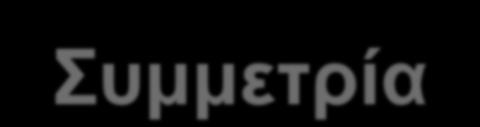 Συμμετρία Ισχύει μόνο για πραγματικά σήματα X( n x(n 