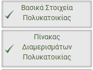 5. Σε αναμονή έγκρισης από επενδυτική επιτροπή 6. Σε υπαγωγή 7. Σε υλοποίηση παρεμβάσεων 8. Σε διενέργεια ελέγχου 9. Πιστοποιημένη 10.