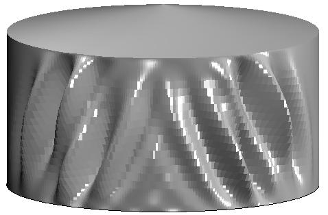 2 177.3 164 161.4 161.4 8 213.6 177.3 164 161.4 161.4 Πίνακας 6.