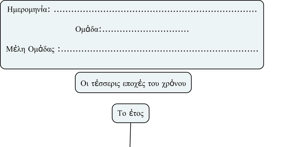 - Να αποκτήσουν θετική στάση ως προς την χρήση νέων τεχνολογιών. - Να ασκηθούν στη συλλογή πληροφοριών από το διαδίκτυο.