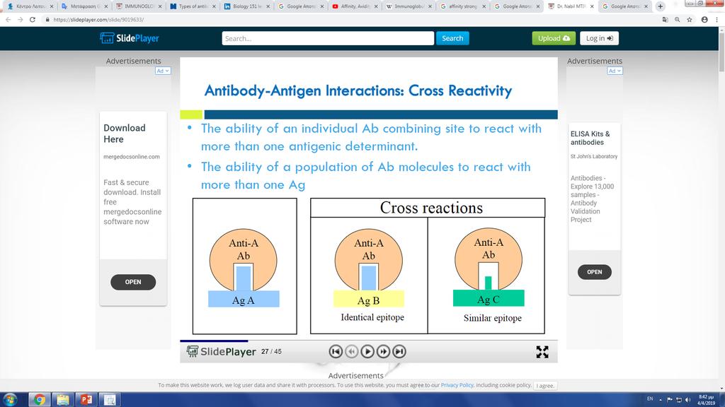 Διασταυρούμενες αντιδράσεις (Cross reactions) The ability of an antibody to react