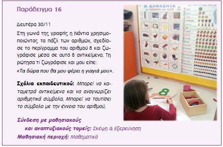 Φωτογραφήσεις,