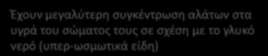 Υ/Κ: Που - Νερό - Αλατότητα Είδη θαλασσινού νερού Έχουν μικρότερη