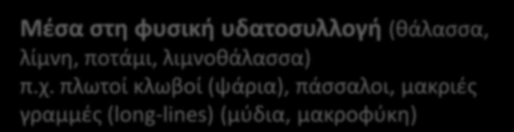 Υ/Κ: Πως (συστήματα παραγωγής) Κατηγορίες συστημάτων παραγωγής ανάλογα με τη χρήση του νερού Ανοιχτά (open)