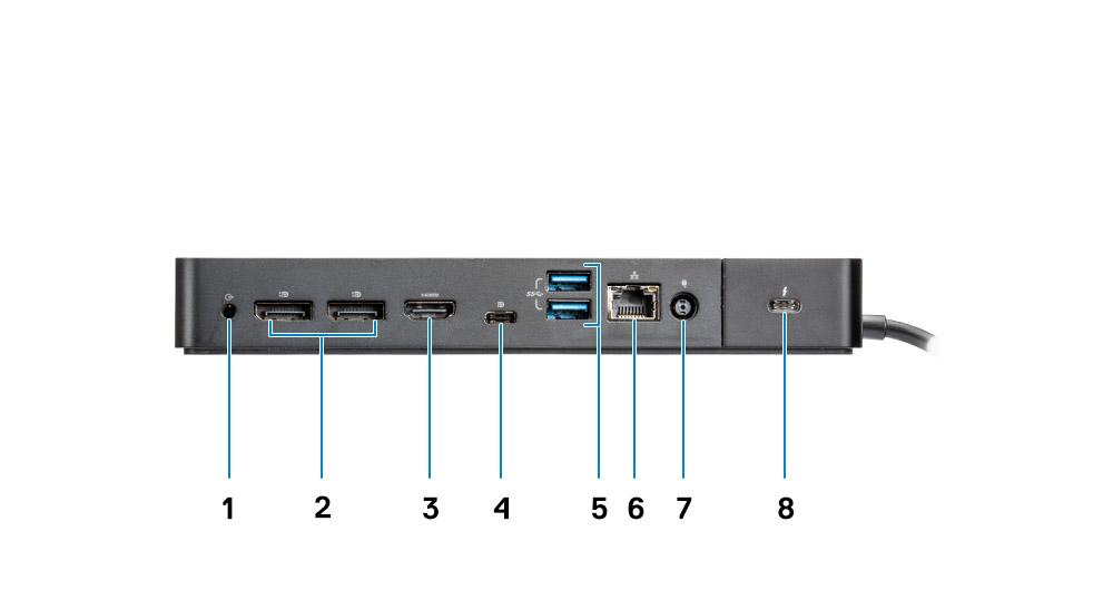 2 Υποδοχή κλειδαριάς Kensington Αριθμός 4. Πίσω όψη 1 Θύρα line-out 2 Θύρα DisplayPort 1.4 (2) 3 Θύρα HDMI2.0 4 USB 3.