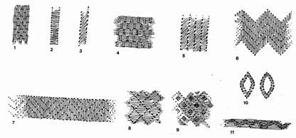 4 Εικ. 2. Βελονιές βυζαντινών και μεταβυζαντινών κεντημάτων: (α) «καβαλίκι» ή «καρφωτό» (σχ. 1), (β) «κρυφή» ή «κρυφό» (σχ. 2-11) (Κατά την Α. Χατζημιχάλη, βλ. Θεοχάρη 1986: 46).