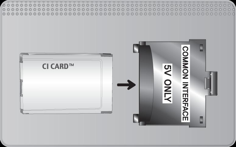 Χρήση της κάρτας "CI ή CI+ CARD" Για να παρακολουθήσετε συνδρομητικά κανάλια, πρέπει να εισάγετε την κάρτα "CI ή CI+ CARD".