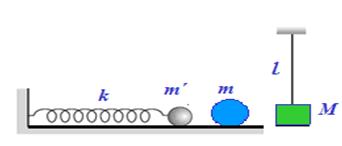 Το κοµµάτι µάζας m 2 συγκρούεται πλαστικά µε το ακίνητο σώµα µάζας M = 3kg, το οποίο κρέµεται από νήµα µήκους l = 2m.