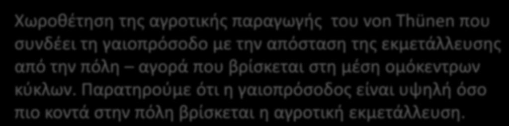 βρίσκεται στη μέση ομόκεντρων κύκλων.