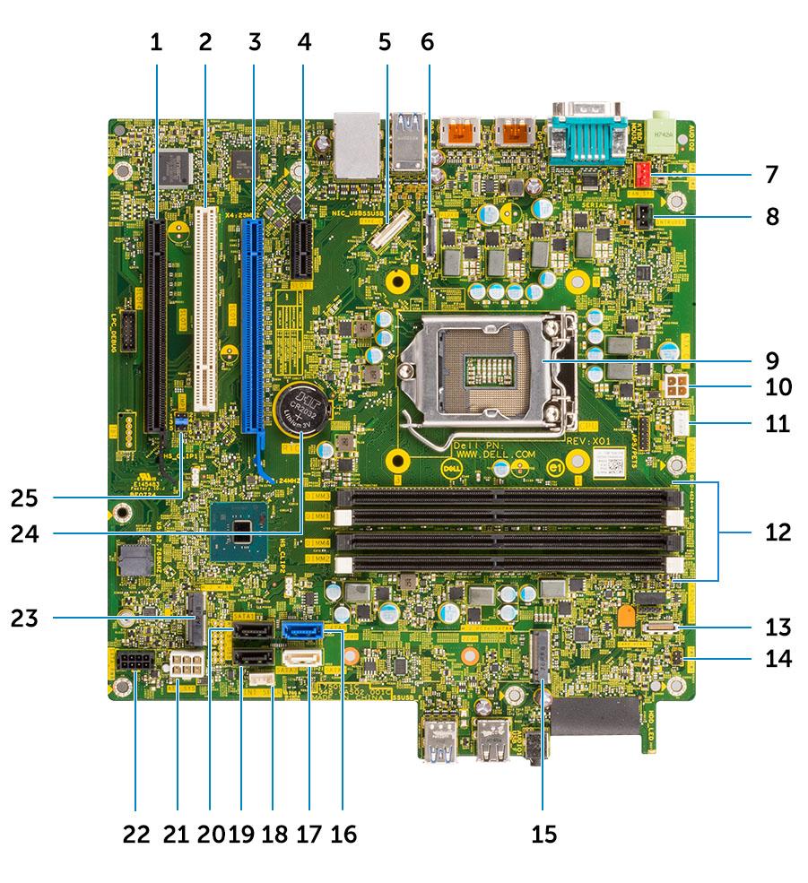 Διάταξη μητρικής πλακέτας Tower 1 Υποδοχή PCIe x16 καλωδιωμένη ως x4 (Υποδοχή 4) 2 Σύνδεσμος PCI (Υποδοχή 3) 3 Σύνδεσμος PCIe x16 (Υποδοχή 2) 4 Σύνδεσμος PCIe x1 (Υποδοχή 1) 5 Σύνδεσμος USB Type-C με