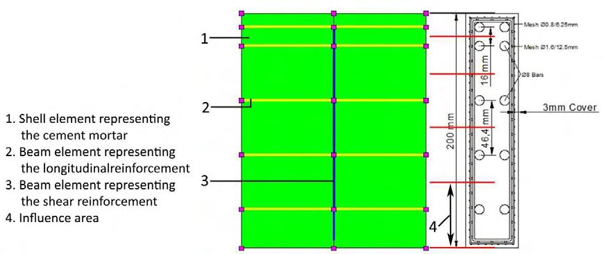 Figure 4.2 The beam-shell elements model. Reinforcement layer Coordinates mm As of mesh mm 2 As of Reinforcement rods mm 2 Total As mm 2 Diameter of beam element mm 1 11.8 15.200 2C8 = 100.531 115.