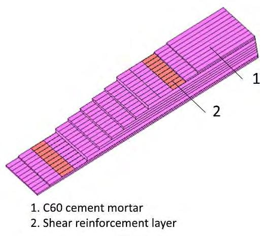 3 Results for Strong Axis Bending for concentrated reinforcement at the location of the main rods In contrast to the shell-beam model, the composite layered