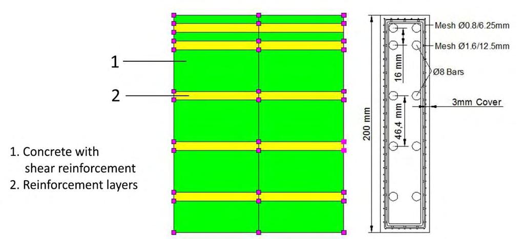 8 presents the results of the numerical analysis of the composite layered shell model with the assumption that all reinforcing steel is concentrated at the