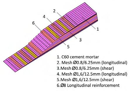 Figure 4.8 Composite representing the reinforced layers. Figure 4.9 composite representing the concrete with mesh reinforcement. Figure 4.10 The simulation of the rib by the use of the two different composite shells.