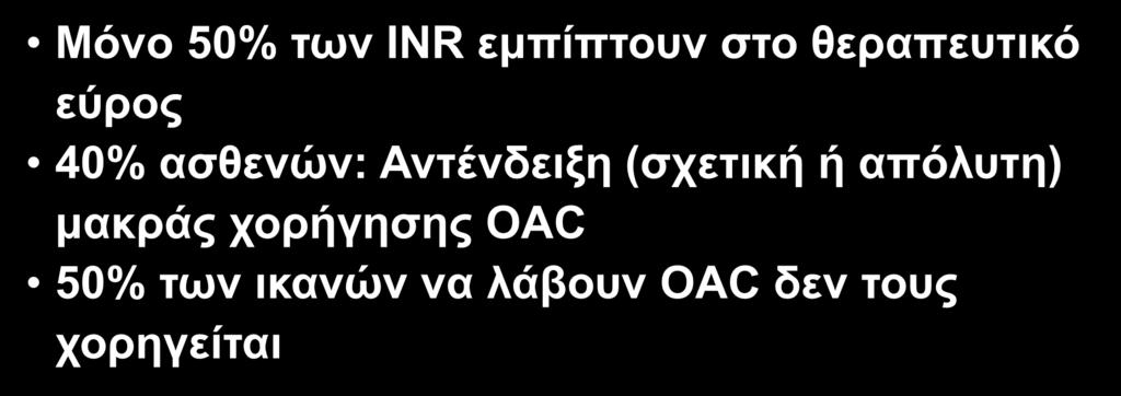 Αιτίες αποτυχίας ελέγχου Θ/Ε σε AF Μόνο 50% των INR εμπίπτουν στο θεραπευτικό εύρος 40% ασθενών: