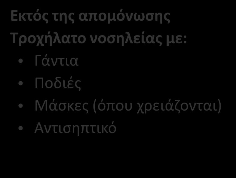 2. Ιατρονοσηλευτικός εξοπλισμός Ο ιατρονοσηλευτικός εξοπλισμός που χρησιμοποιείται για τη νοσηλεία του ασθενούς με ΠΑΜ πρέπει να