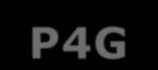 P4G-GREECE 6 ΜΗΝΔ ΛΗΨΗ PrEP