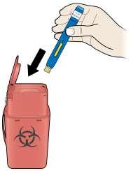 του φαρμάκου. Τηλεφωνήστε αμέσως στον γιατρό σας. Βήμα 4: Ολοκληρώστε τη διαδικασία ΙΑ. Απορρίψτε τη χρησιμοποιημένη προγεμισμένη συσκευή τύπου πένας και το κίτρινο κάλυμμα.