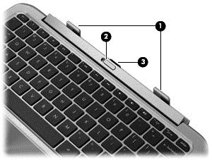 Βάση πληκτρολογίου Πάνω πλευρά Στοιχείο Περιγραφή (1) Θέσεις ευθυγράμμισης Ευθυγραμμίζουν και συνδέουν τον υπολογιστή tablet σε βάση πληκτρολογίου.