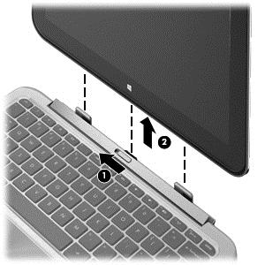 Απελευθέρωση υπολογιστή tablet από τη βάση πληκτρολογίου Για να απελευθερώσετε τον υπολογιστή tablet από τη βάση πληκτρολογίου, ακολουθήστε τα παρακάτω βήματα: 1.