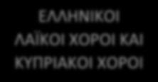 μουσικής μέσα από ένα έγχορδο μουσικό όργανο και μαθαίνουμε να