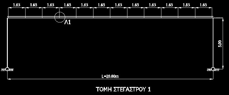 Δ 6 Δ Δ κφώνηση ξετάζονται δύο παραλλαγές πλαισίων, με