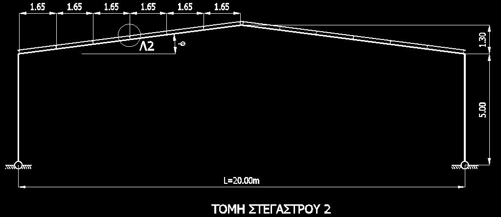 κφώνηση Δίνονται: Χάλυβας S3 όνιμα φορτία g=,