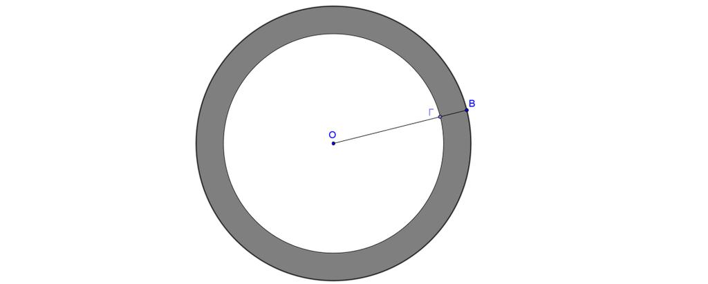 Σχήμα 2 Για να βρούμε το εμβαδό του κυκλικού δακτυλίου, θα αφαιρέσουμε από το εμβαδό του μεγάλου κύκλου (Ο, ΟΒ) το εμβαδό του μικρού κύκλου (Ο, ΟΓ).