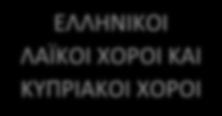 και Ενήλικες ΚΙΘΑΡΑ Γνωρίζουμε τον κόσμο της μουσικής μέσα από ένα έγχορδο