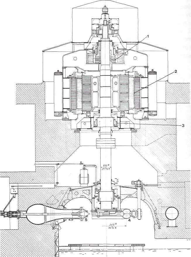 χιμα 115 Εγκατάςταςθ υδροςτροβίλου τφπου Pelton *3+