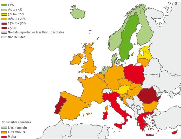 Ποσοστά MRSA στις σταφυλοκοκκικές λοιμώξεις στην