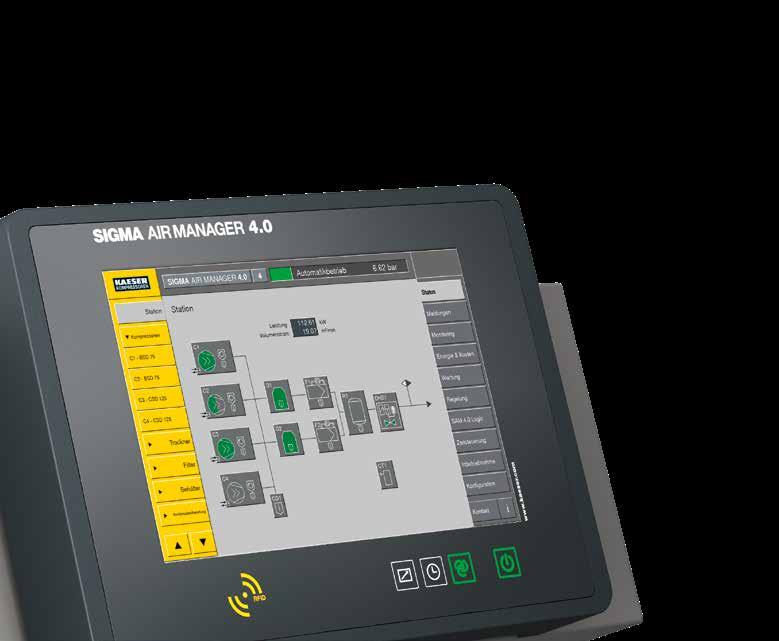 0 Logic Time control Initial start-up Confi guration h Μεταφορά δε 6000 h 0 h esc 5 Betriebsart Mode of operation I - Qualität / quality II - Versorgung / supply Handnotbetätigung Manual override