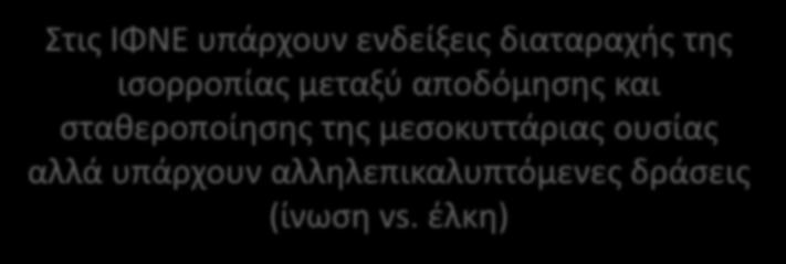 και σταθεροποίησης της μεσοκυττάριας ουσίας (extracellular αλλά υπάρχουν αλληλεπικαλυπτόμενες matrix- ECM) δράσεις