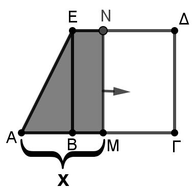 ότι σημείο Μ κινείτι μετξύ των σημείων Α κι Β,τότε 0 κι το ζητούμενο εμβδόν είνι το εμβδόν του τριγώνου ΑΜΝ : AMN AM MN κι 0 0 (Τ τρίγων ΑΜΝ κι ΑΒΕ είνι όμοι (ορθογώνι με τη γωνί Â B ά AM