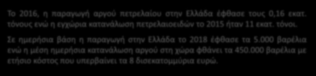 Το 206, η παραγωγή αργού πετρελαίου στην Ελλάδα έφθασε τους 0,6 εκατ. τόνους ενώ η εγχώρια κατανάλωση πετρελαιοειδών το 205 ήταν εκατ. τόνοι.