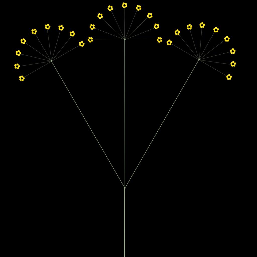 Σύνθετο σκιάδιο (compound