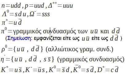 Ασκηση 1 - Λύση Ποιά είναι τα συστατικά κουάρκ των παρακάτω αδρονίων?