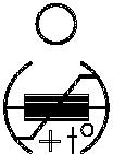 Styczniki CI 105-420EI WskaŸniki Gotów do pracy Zielona dioda œwieci w przypadku obecnoœci napiêcia zasilaj¹cego, a gaœnie w przypadku odciêcia lub awarii zasilania.