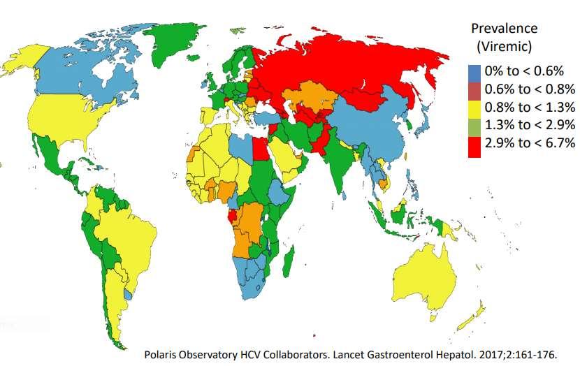 71 εκατομμύρια άνθρωποι πάσχουν από χρόνια HCV λοίμωξη παγκοσμίως Ελλάδα : 70.000-80.