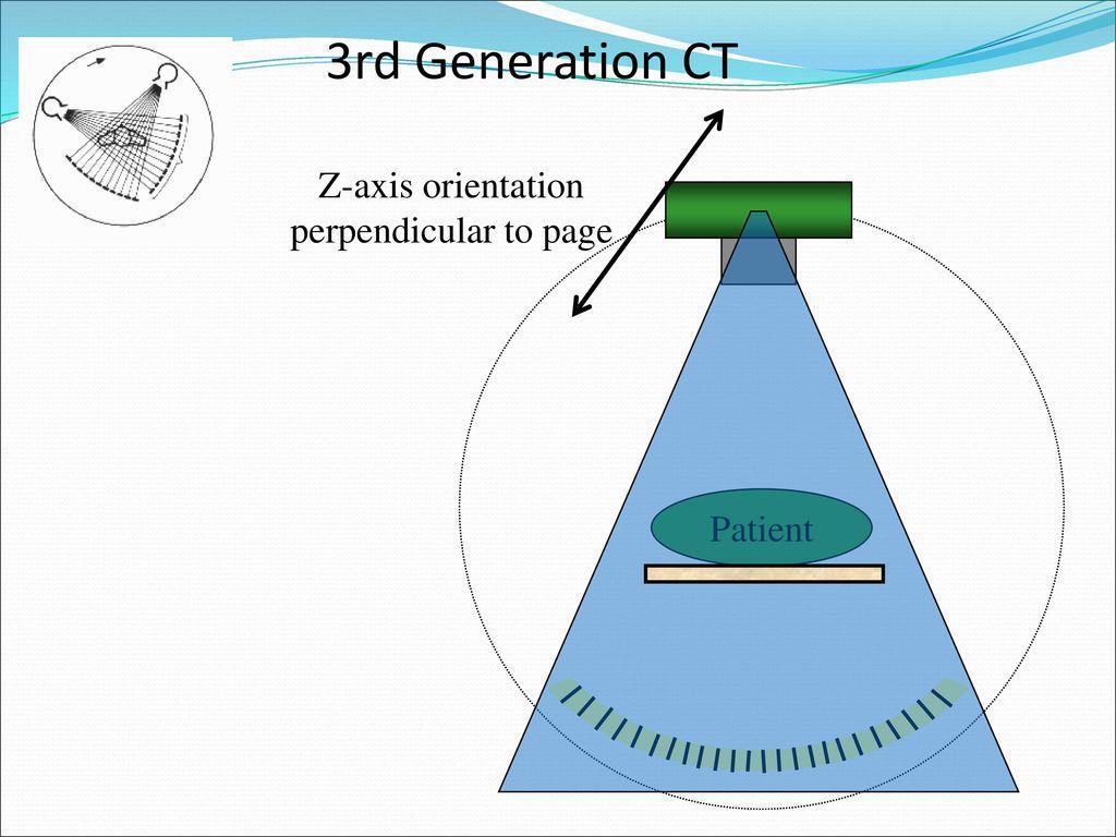 CT 3 ης