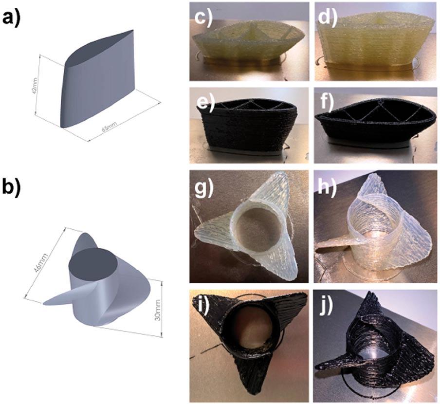 (eskala-barra 5 mm-koa da) [22]. 16. irudia. Gainazal aerodinamikoaren (a) eta helizearen (b) hiru dimentsioko ereduak.