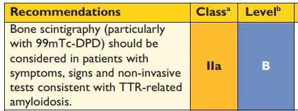 Amyloidosis ESC 2014 HCM