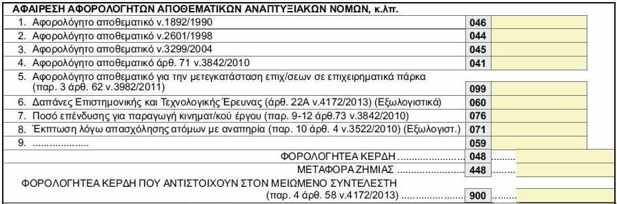 Κωδικόσ 039 Συμπλθρϊνεται εδϊ το ποςό τθσ ηθμιάσ παρελκουςϊν χριςεων προσ ςυμψθφιςμό. Κωδικόσ 040 Στον κωδικό αυτό ςυμπλθρϊνεται τα κζρδθ που προκφπτουν από τθν αφαίρεςθ των φορολογικϊν ηθμιϊν.