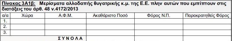 Μερίςματα λοιπόν που θ επιχείρθςθ ζλαβε από τθ ςυμμετοχι τθσ ςε άλλθ επιχείρθςθ που εδρεφει εντόσ τθσ Ελλθνικισ επικράτειασ και για τα οποία δεν ςυντρζχουν οι προχποκζςεισ για τθν απαλλαγι τουσ από