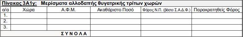 Ε. και για τα οποία δεν ςυντρζχουν οι προχποκζςεισ για τθν απαλλαγι τουσ από φόρο ςφμφωνα με το άρκρο 48 του Κ.Φ.Ε. Για τα μερίςματα που ειςπράττει θμεδαπι μθτρικι εταιρεία από θμεδαπι ι αλλοδαπι κυγατρικι τθσ με ζδρα ςε άλλο κράτοσ-μζλοσ τθσ E.