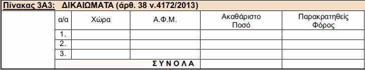 ΠΙΝΑΚΑ 3Α3: ΔΙΚΑΙΩΜΑΣΑ (άρθρο 38, Ν.4172/2013) Στον πίνακα αυτό ςυμπλθρϊνεται το ειςόδθμα από δικαιϊματα ςφμφωνα με το άρκρο 38 του Κ.Φ.Ε. Αναλυτικά αναγράφεται θ χϊρα, ο Α.Φ.Μ. και το ακακάριςτο ποςό δικαιϊματοσ που ειςπράχκθκε, κακϊσ και ο παρακρατθκείσ φόροσ (ςχετικι ΡΟΛ 1042/2015).